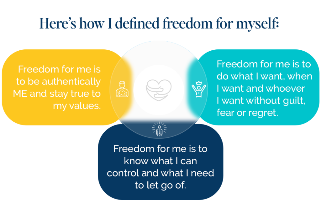 freedom-for-myself