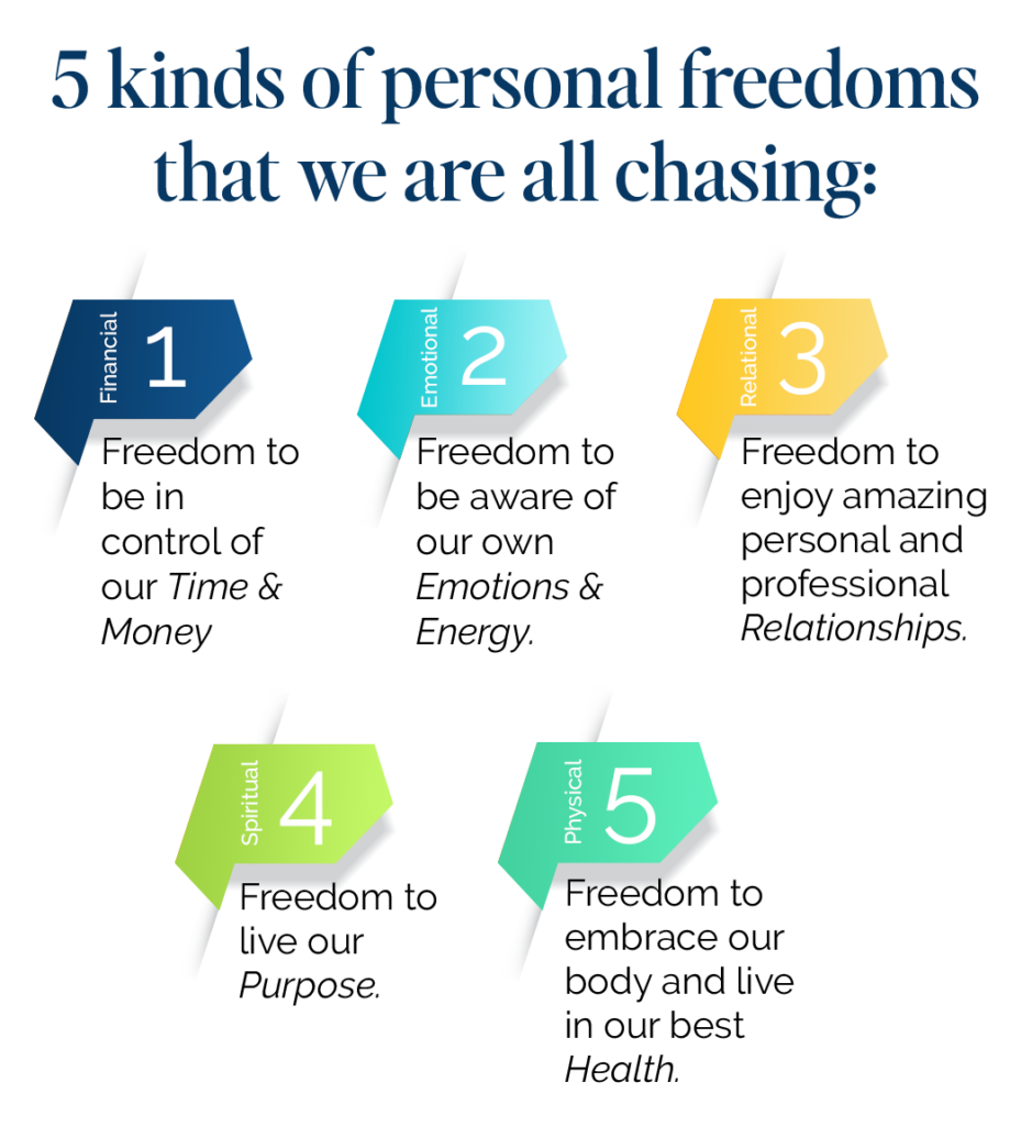 personal-freedoms