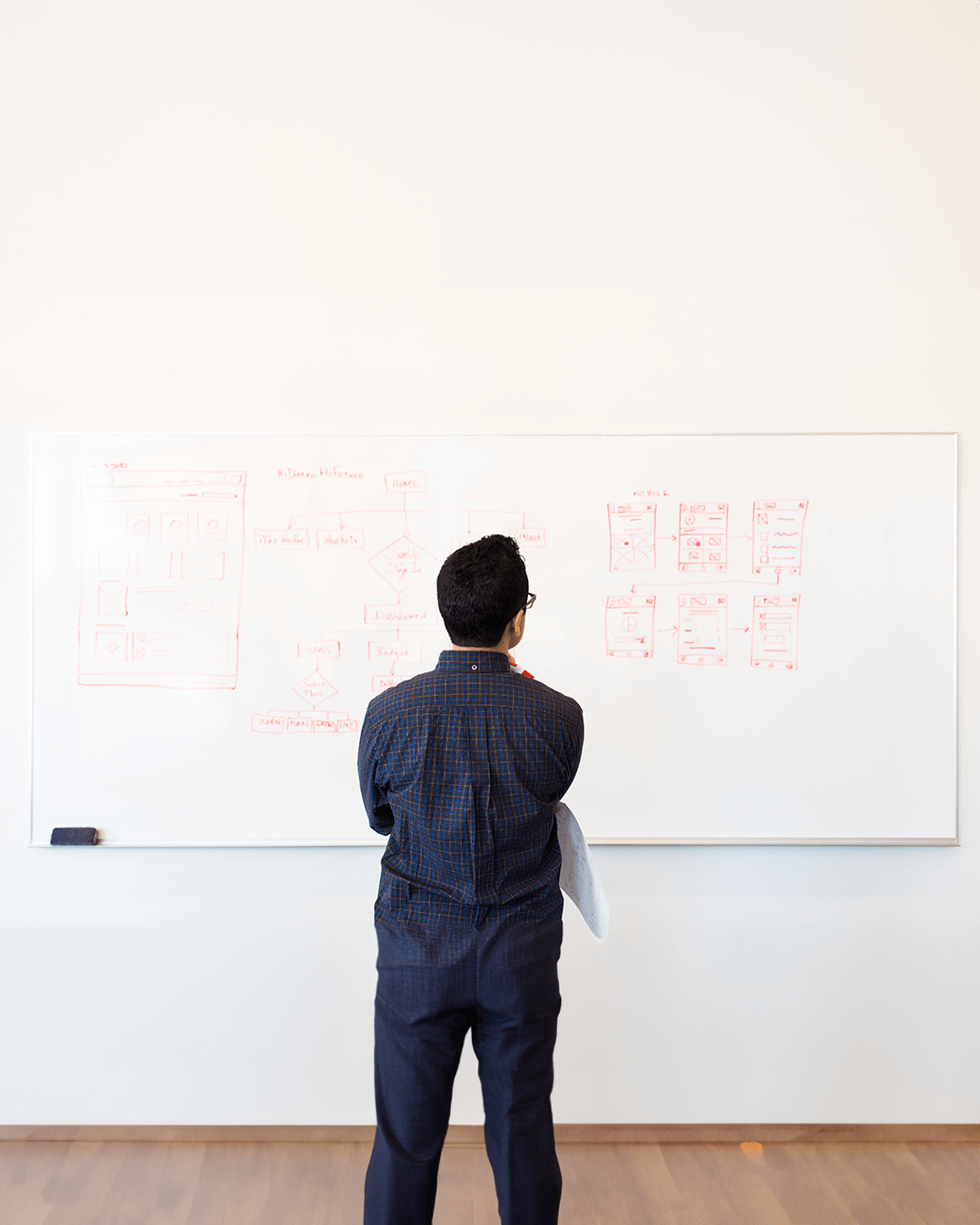 men with white board