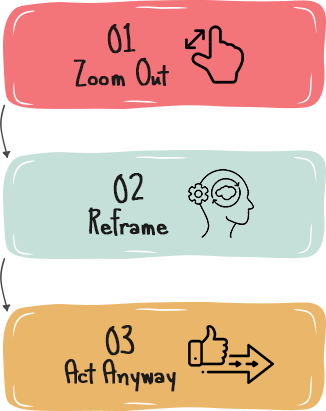 infographic