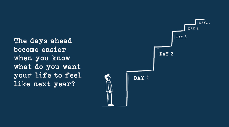 What Did It Feel Like to Be You This Year