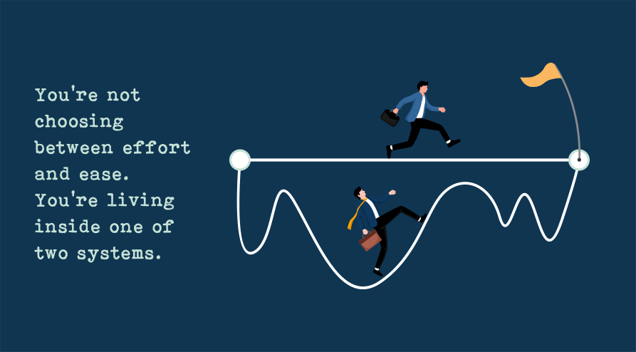 The Perfect System for Staying Stuck